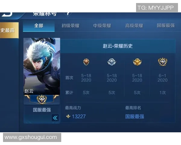 王者荣耀S15赛季力量榜单出炉WE战队领跑TOP10实力解析 王者荣耀S15赛季力量榜单出炉WE战队领跑TOP10实力解析