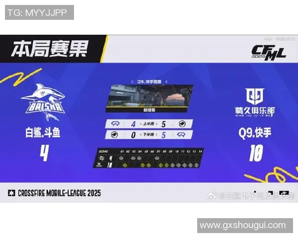 电竞比分与和平精英解析JDG战队的心理素质与竞技表现之道 电竞比分与和平精英解析JDG战队的心理素质与竞技表现之道