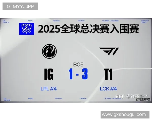 S15电竞总决赛IG团队包夹战术创新解析与战略意义探讨 S15电竞总决赛IG团队包夹战术创新解析与战略意义探讨