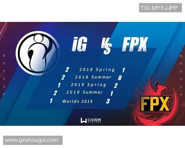 探讨英雄联盟焦点FPX战队近期状态与未来发展趋势实时数据