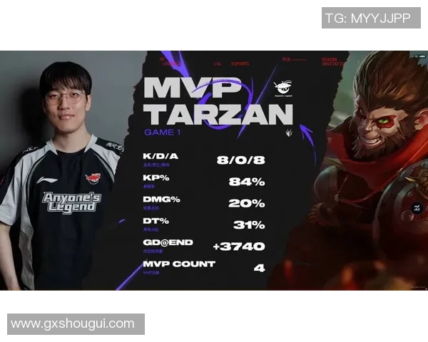 esports最新数据S15LOL赛事中RNG战队表现出色和平精英耐力排名创新高引发热议