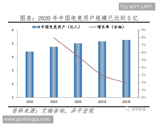 esports最新数据深入探讨数据分析EDG战术表现及其对比赛结果的影响 esports最新数据深入探讨数据分析EDG战术表现及其对比赛结果的影响