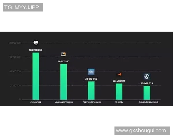 esports最新数据电竞实时数据揭晓CSGO心理素质排名EDG强势领跑前十 esports最新数据电竞实时数据揭晓CSGO心理素质排名EDG强势领跑前十