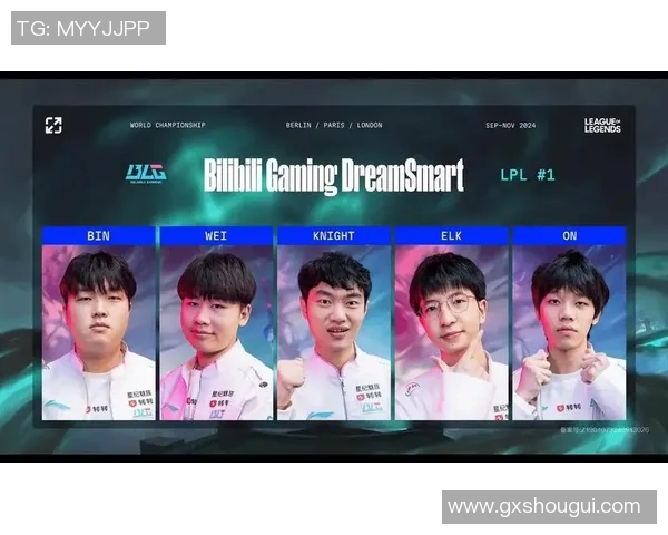 esports数据聚焦英雄联盟赛事分析LNG战队实力与未来发展潜力探讨 esports数据聚焦英雄联盟赛事分析LNG战队实力与未来发展潜力探讨