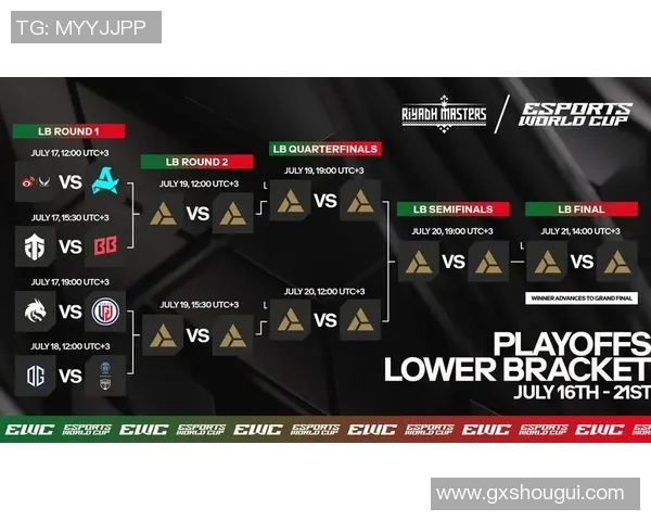 电竞新闻热议DOTA2IG战队节奏变革引发的战术创新与未来发展探讨 电竞新闻热议DOTA2IG战队节奏变革引发的战术创新与未来发展探讨